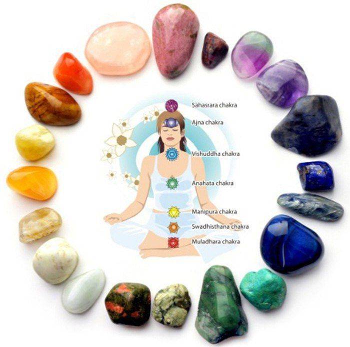 Камни и чакры. минералы для раскрытия чакр