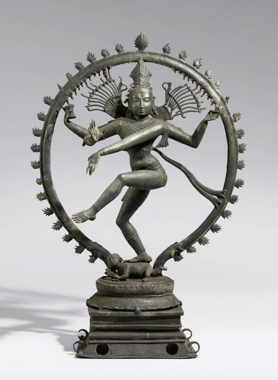 Шакти: богиня и шива, энергия восходящая и нисходящая