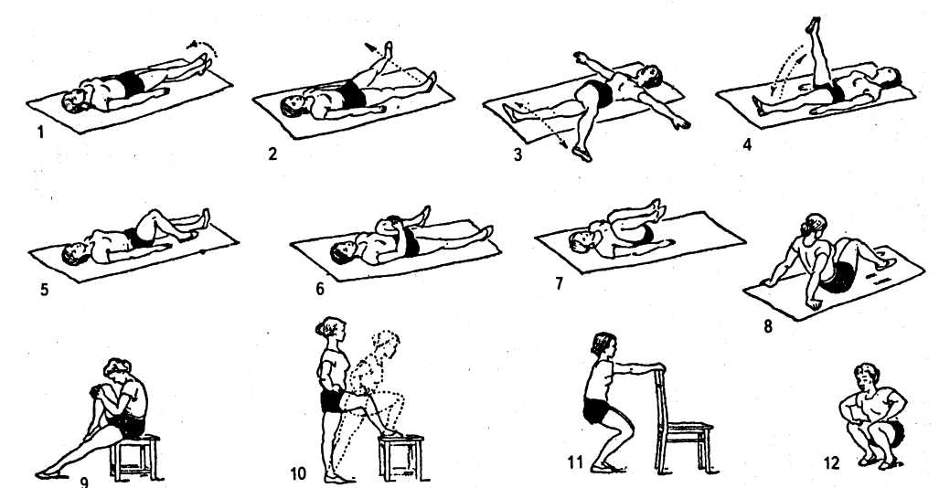 Лечебная физкультура при артрозах нижних конечностей