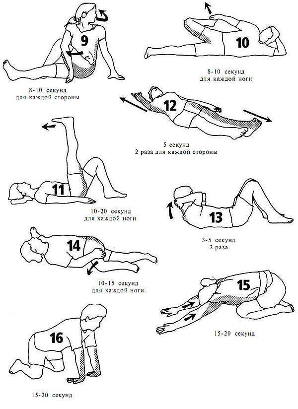 Упражнения "крокодил" для позвоночника в домашних условиях: комплекс упражнений йога, лучшая гимнастика и зарядка в картинках
