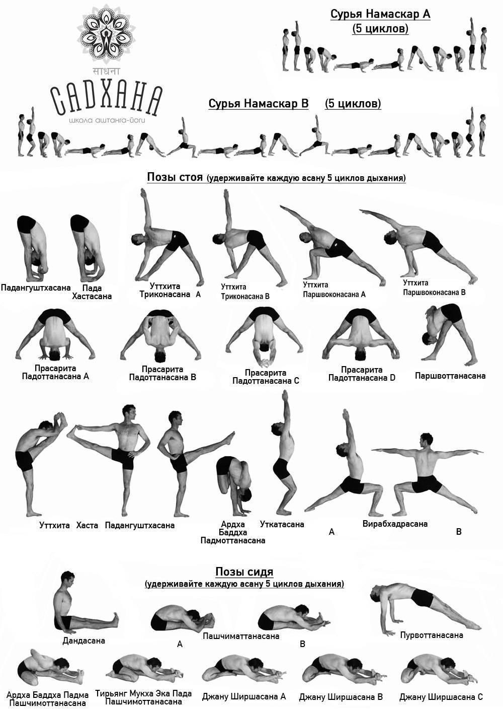 Сурья намаскар для начинающих практиковать йогу