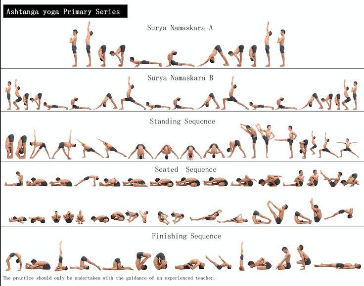 Дживамукти йога: польза и техника выполнения