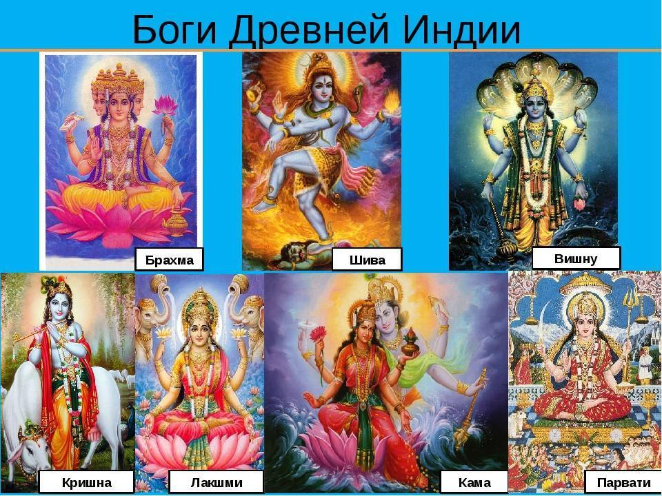 Шива | боги индийской мифологии