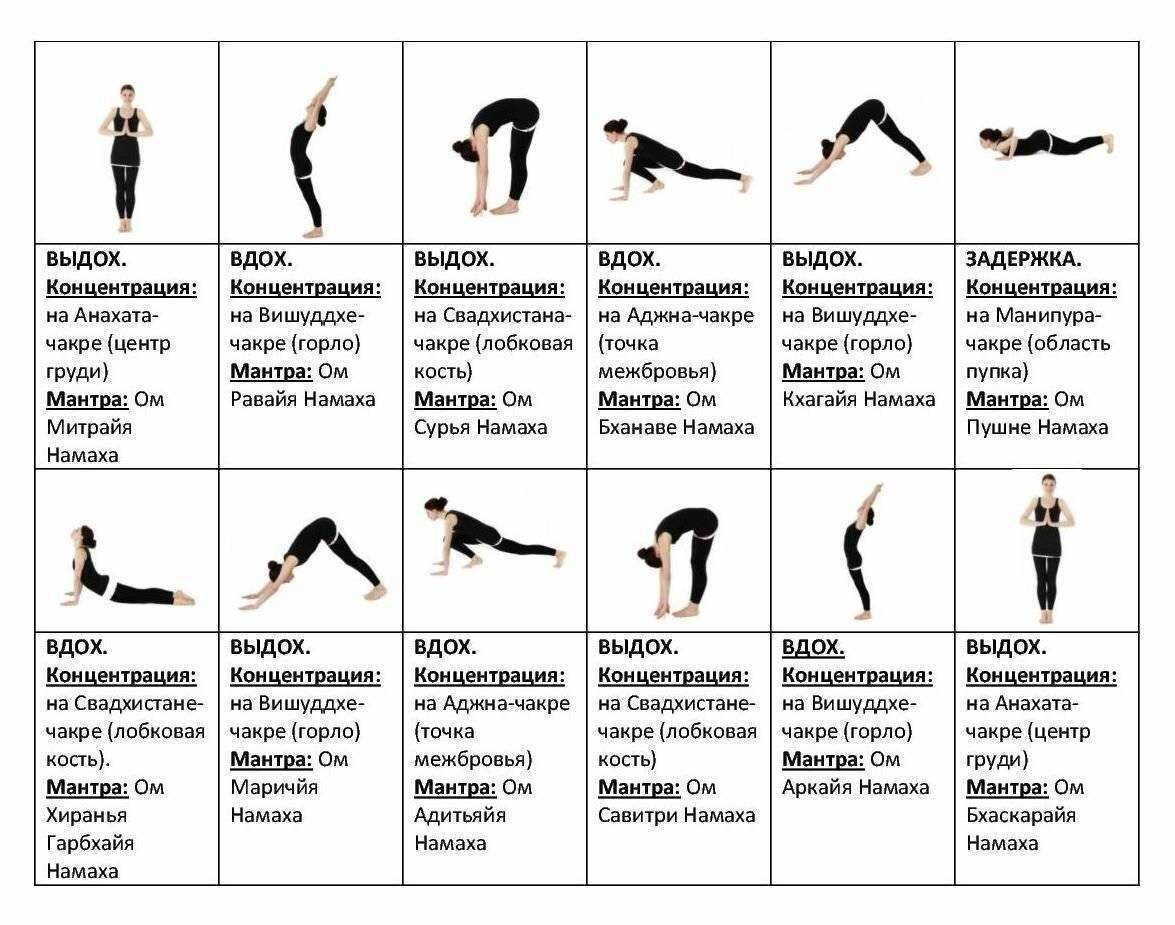 Как делать зарядку? упражнения из йоги и японской гимнастики. сурья-намаскар, приветствие солнцу в йоге