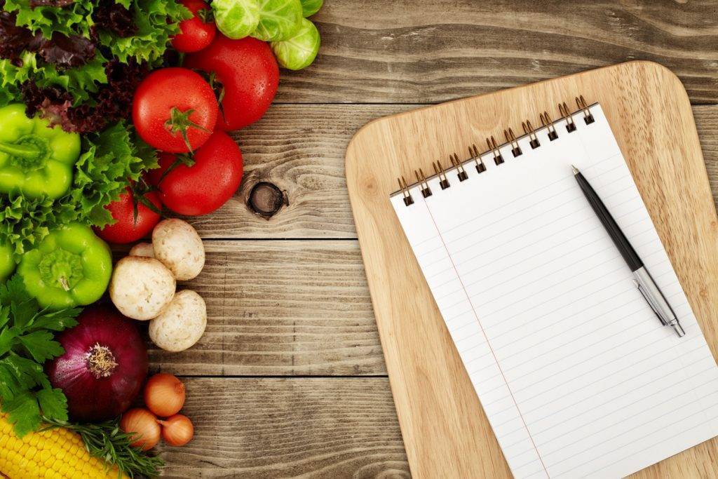 Зожник |   как создать свой план питания