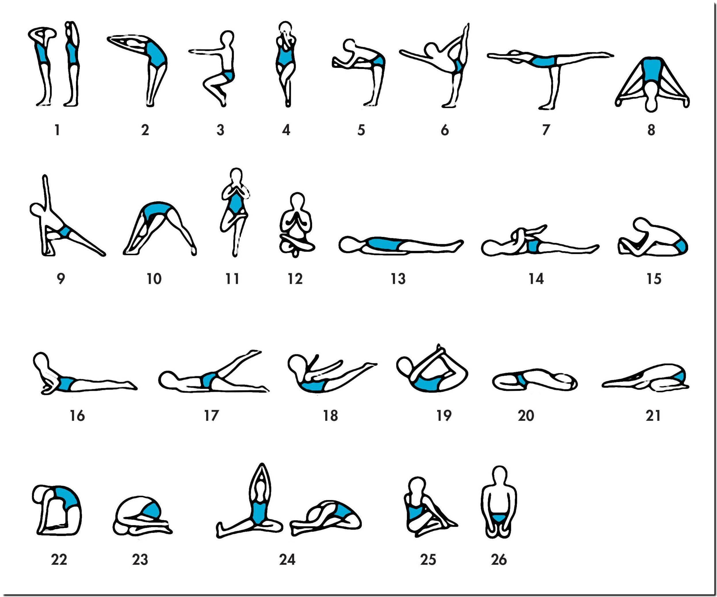 Помогает ли йога похудеть: как занятия влияют на фигуру - allslim.ru
