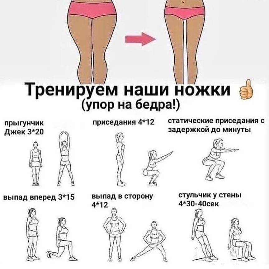 Как сделать ноги стройными