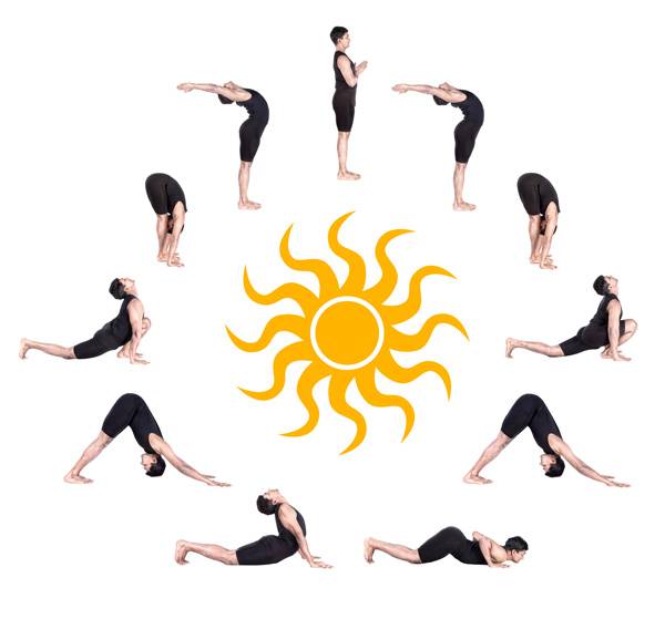 Сурья намаскар: комплекс упражнений приветствия солнцу для начинающих