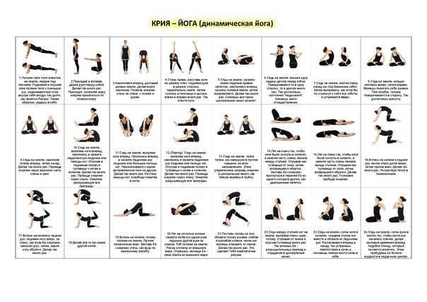 Хатха-йога - асаны, упражнения, отличия йоги от хатха-йоги