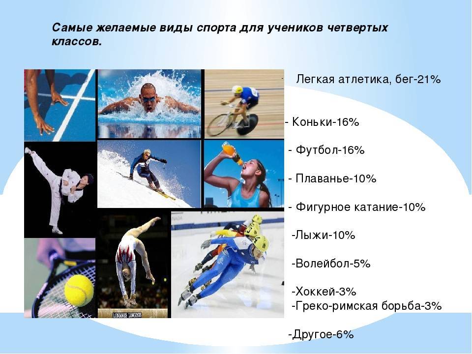 Бокс, танцы, футбол. какие виды спорта полезны бегунам, а какие наносят вред?  - фиеста - блоги - sports.ru