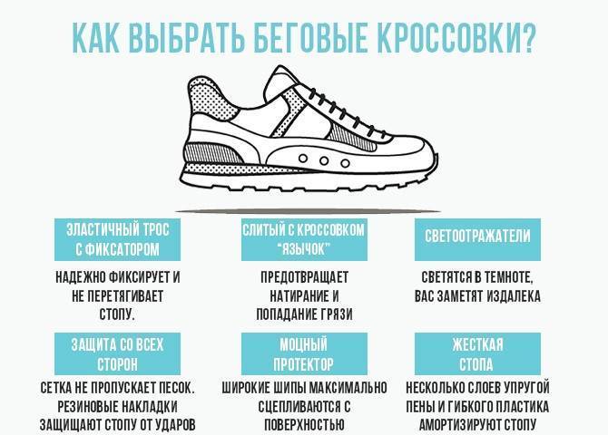 Как выбрать кроссовки для фитнеса