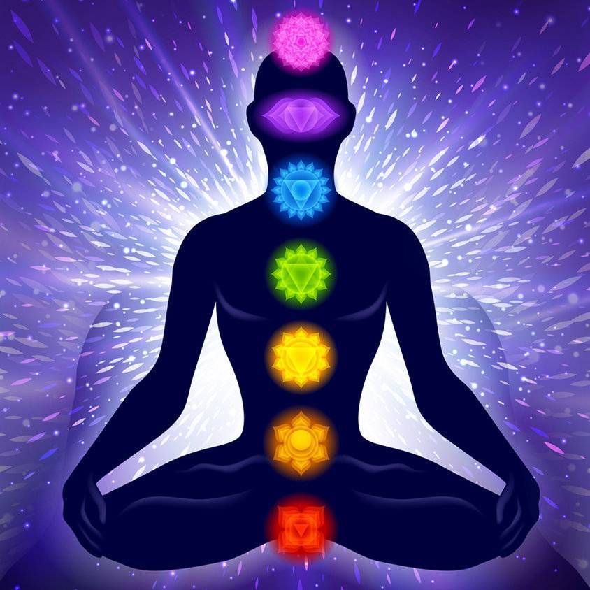Основные медитации на открытие и восстановление 7 основных чакр: две техники медитации
