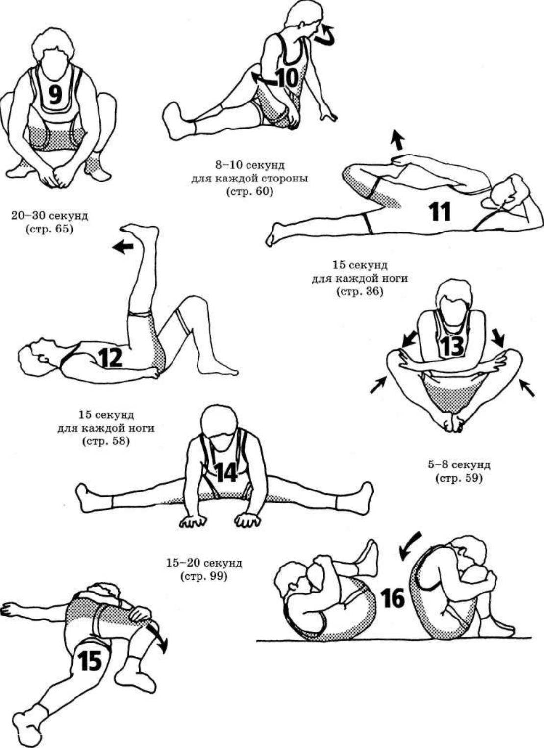 Комплекс из 10 необходимых для шпагата упражнений