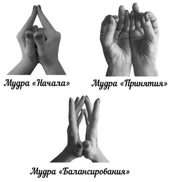 10 жестов будды: как правильно разместить фигурки в интерьере, чтобы в дом пришло счастье и достаток