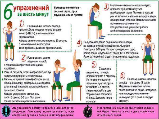 Лечебная гимнастика при остеохондрозе – шейном, грудном и поясничном: кому показана, как выполнять упражнения - сибирский медицинский портал
