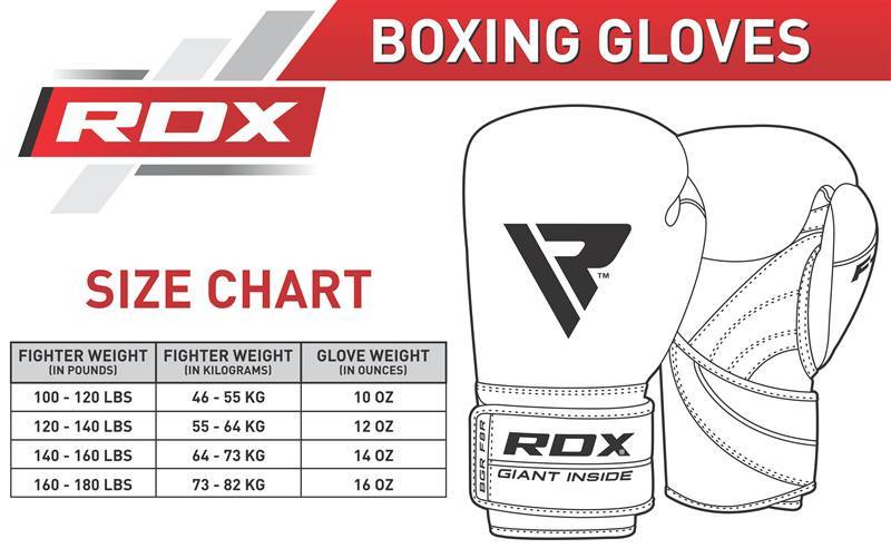 Как выбрать перчатки для бокса?