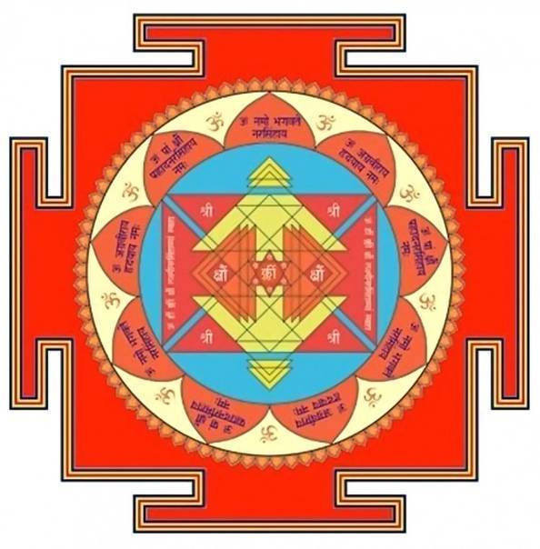 Шри янтра тайное значение с описанием и мантрой