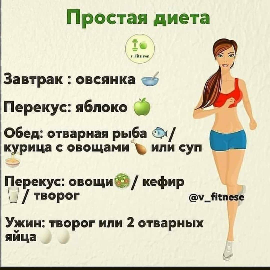 Как похудеть за 2 недели на 10 кг в домашних условиях? | poudre.ru