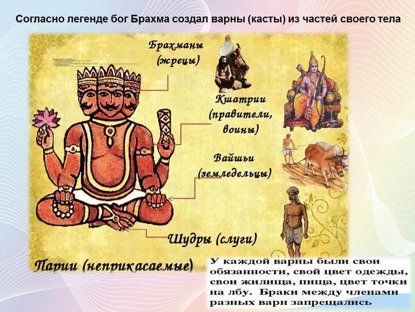 Брахманы - жизнь и происхождение высшей касты жрецов в индии.