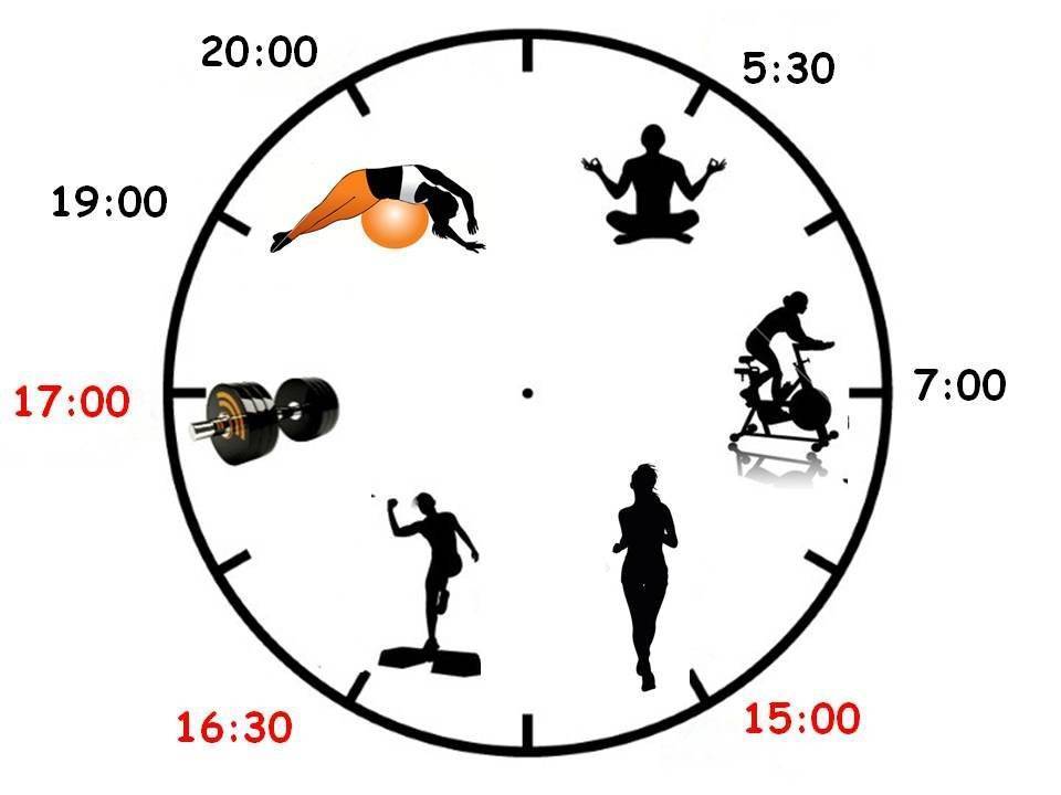 Как тренироваться после пробуждения и перед сном? | фитнес | онлайн-журнал #яworldclass
