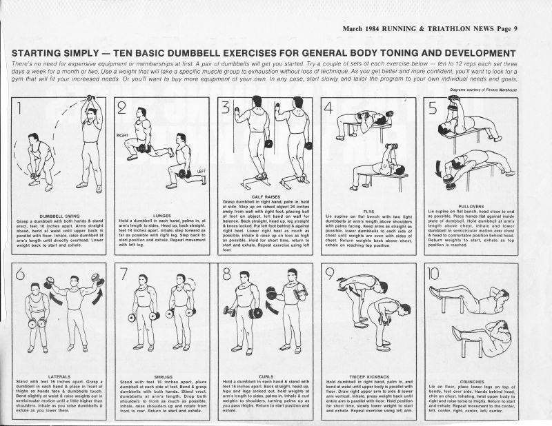 Упражнения для женщин с гантелями, которые проработают все тело на дому