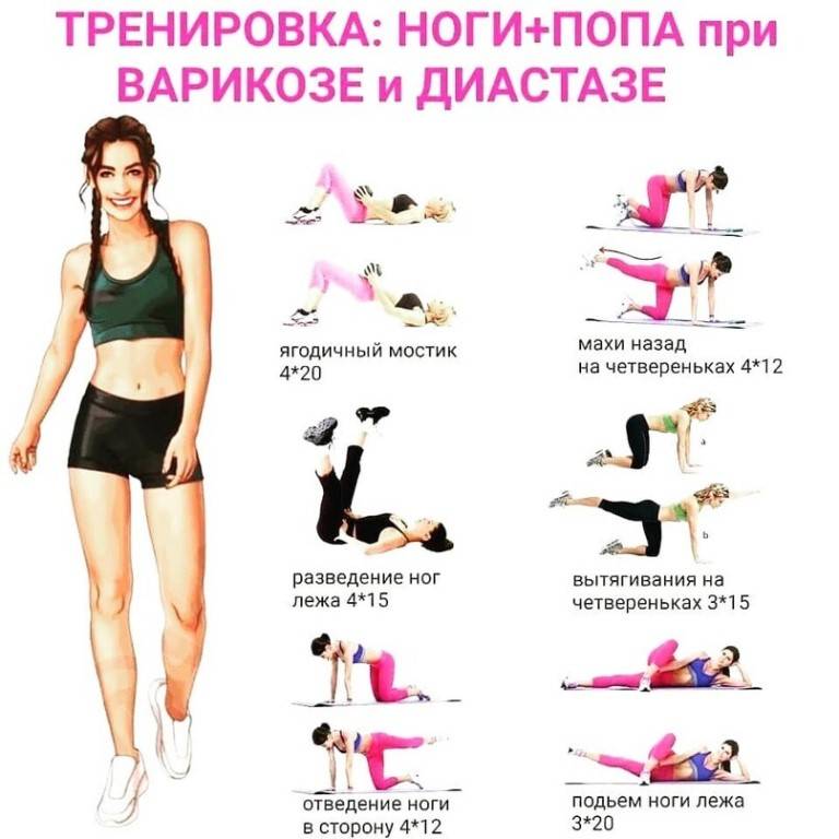 Топ-5 упражнений от сутулости для любого возраста