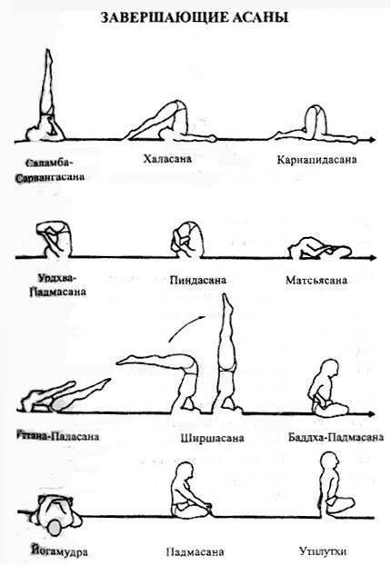 105. гхерандасана i. поза мудреца гхеранды i. йога для детей. 100 лучших упражнений для укрепления здоровья