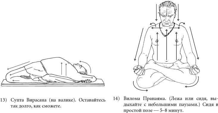 Анулома вилома пранаяма ➜ дыхательная практика, техника выполнения и польза для крови | студия йоги чакра