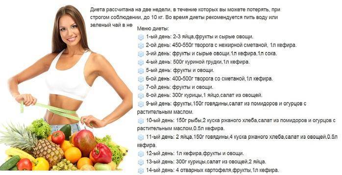 Как сбросить вес за две недели (с иллюстрациями)