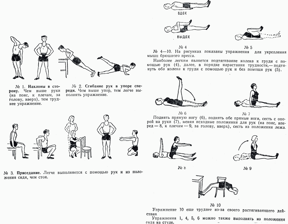 Программа тренировок в тренажерном зале для мужчин на рельеф, одновременно для набора массы и убрать живот и бока